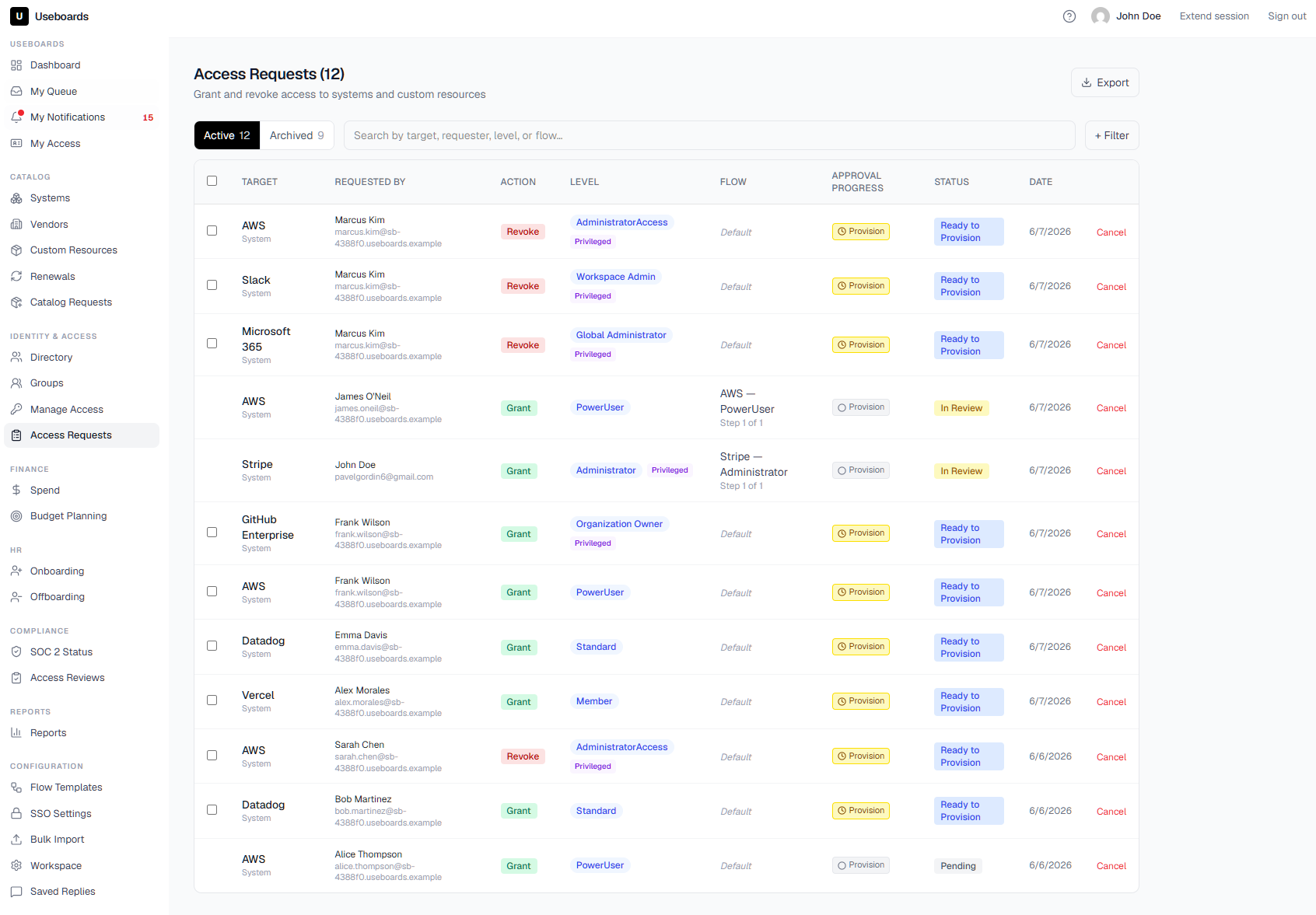 Access requests routed through a configurable multi-step approval flow in Useboards