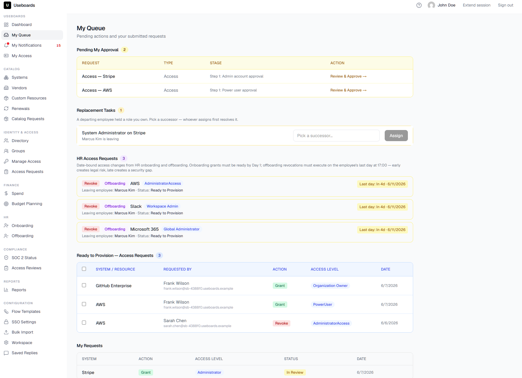 Scheduled offboarding revocations and replacement tickets tracked in a queue in Useboards